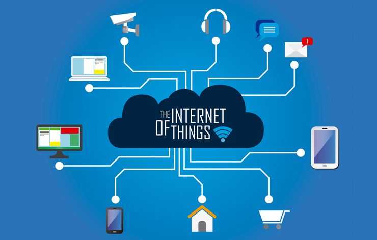 nesnelerin internedi nedir