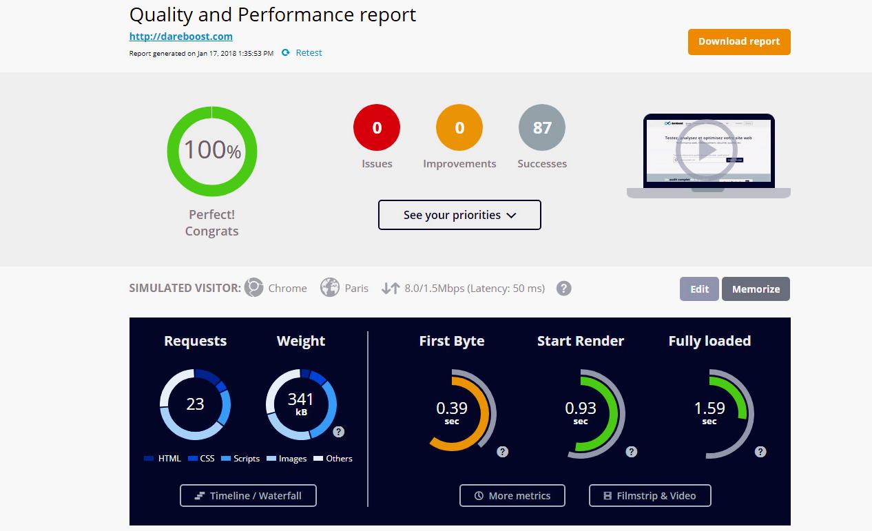 site hız testi pagespeed